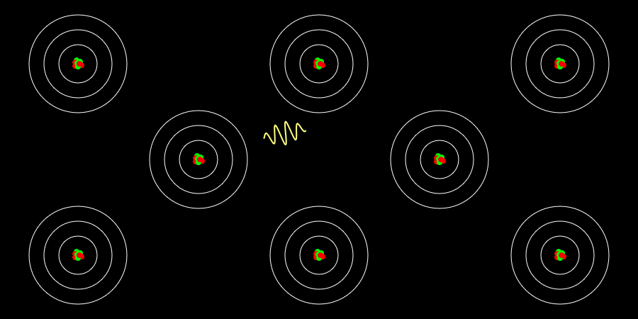 Absorption and Emission of Light