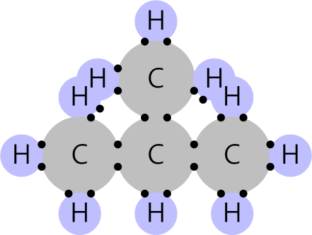 Iso-butane