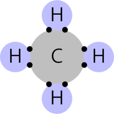 Methane