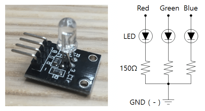 아두이노 3-Color LED Test