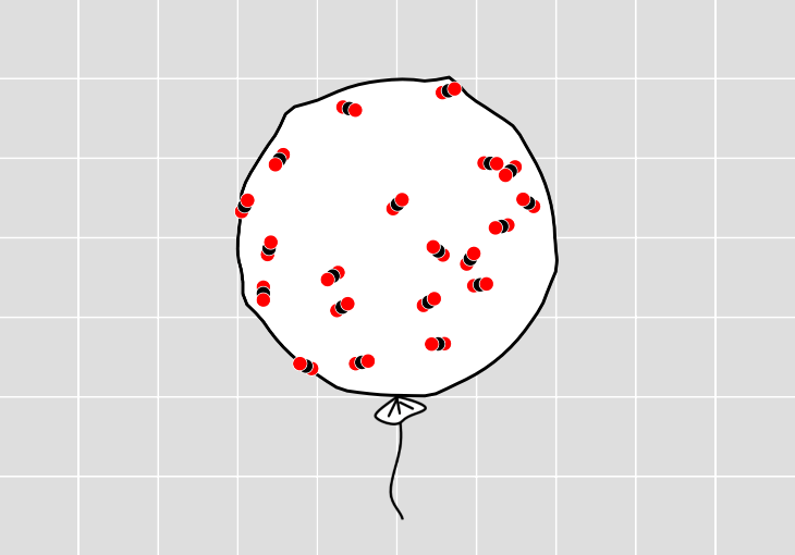 Avogadro's Law