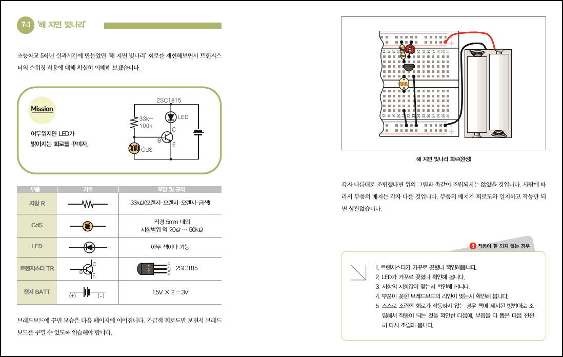 브레드보드 전자과학실험