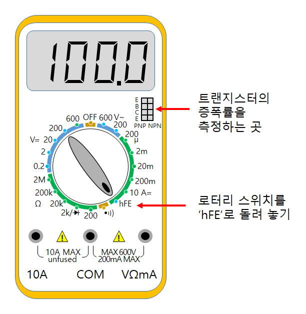 트랜지스터 증폭회로 설계