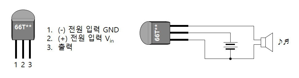 66T 멜로디 IC