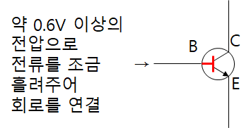 PNP형 트랜지스터