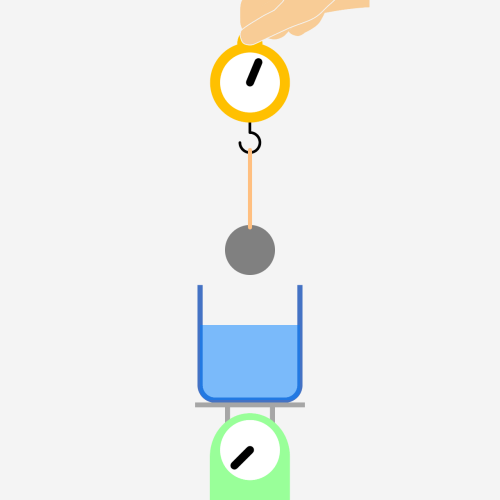 Buoyancy