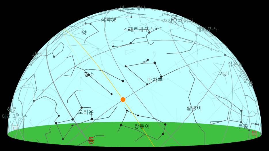 별자리