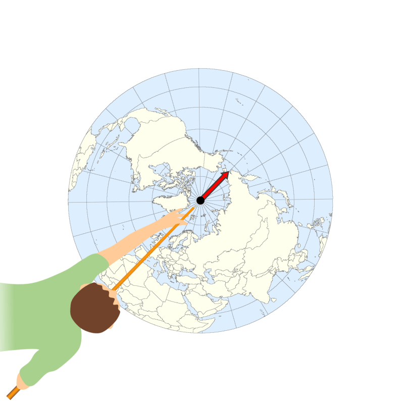 Coriolis Effect