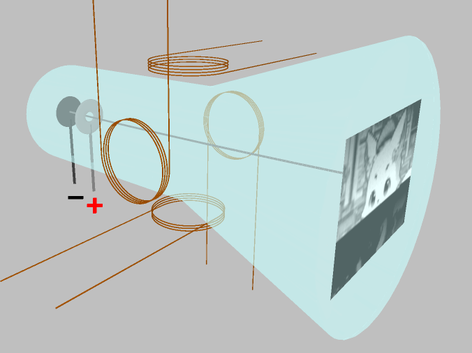 How a CRT TV works