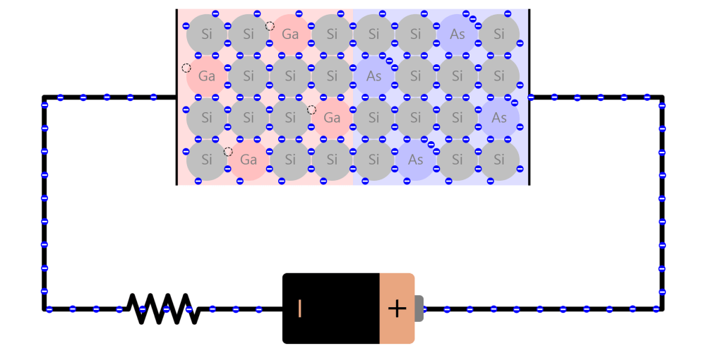 Diode Simulation