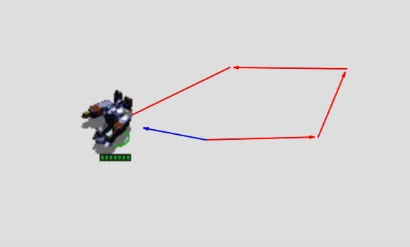 Distance and Displacement