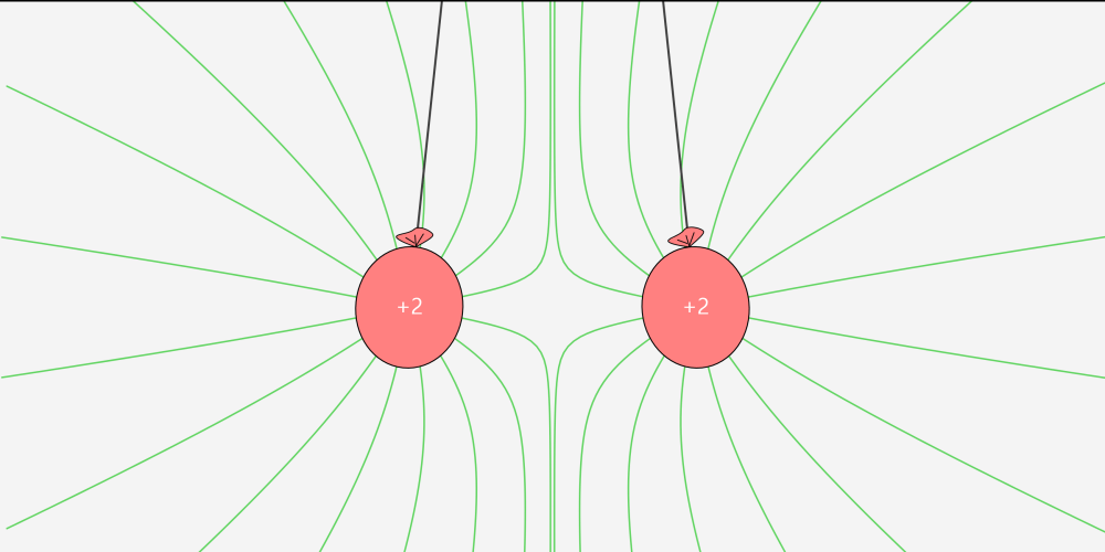 Electric field line