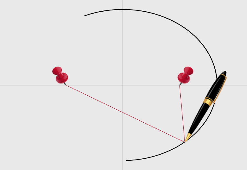 Ellipse