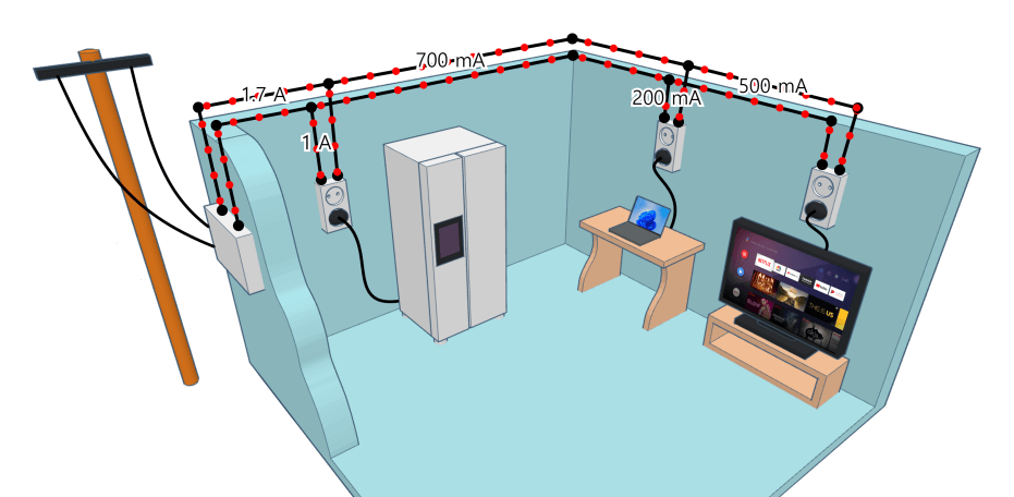 Home wiring