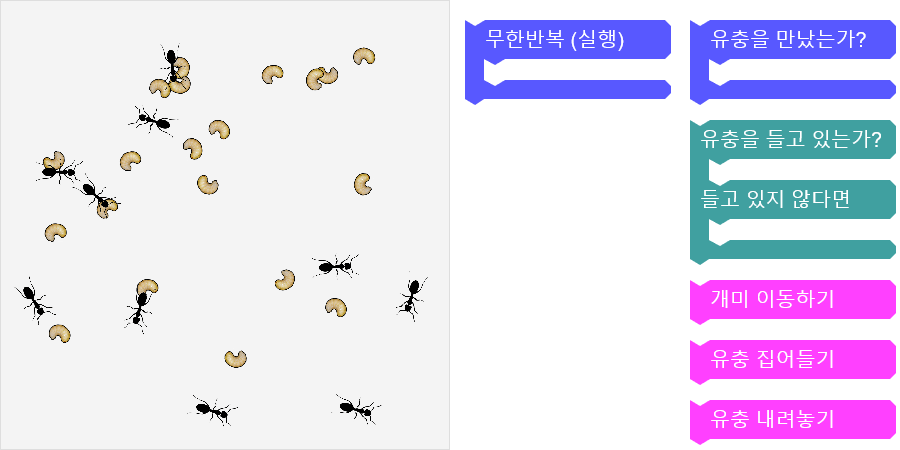 Ant Nanny’s Larva Collecting