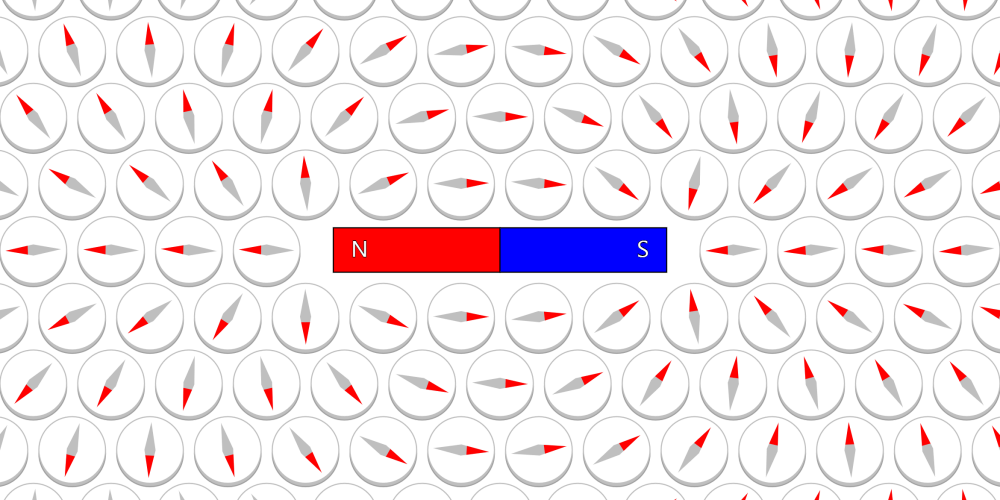 Magnetic Field around a Bar Magnet