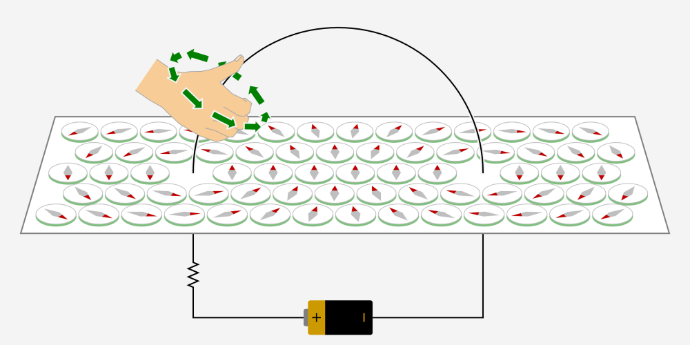 Magnetic Field around a Circular Wire