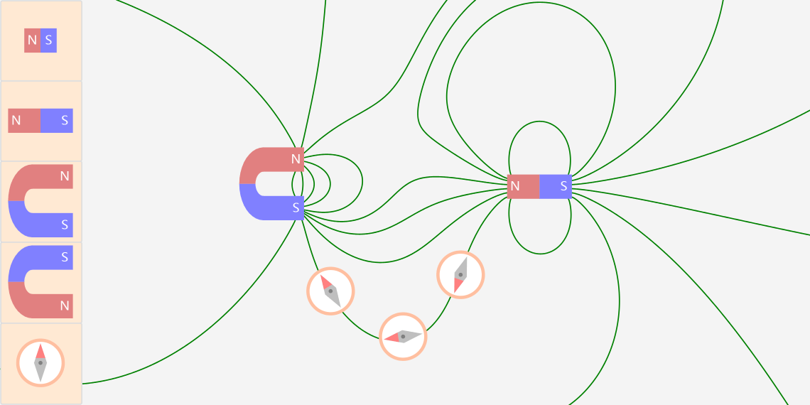 Magnetic Force