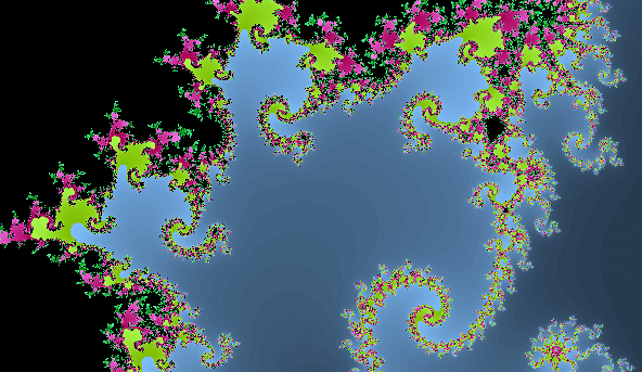 Mandelbrot Set