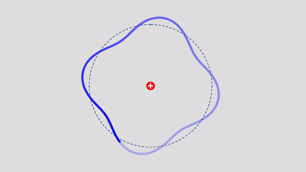 Matter Wave and de Broglie's Atomic Model
