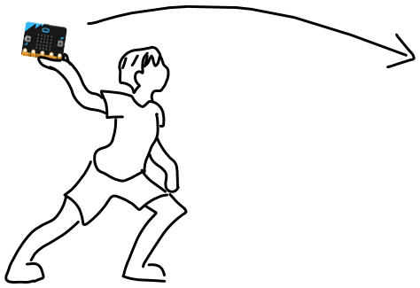 Microbit application