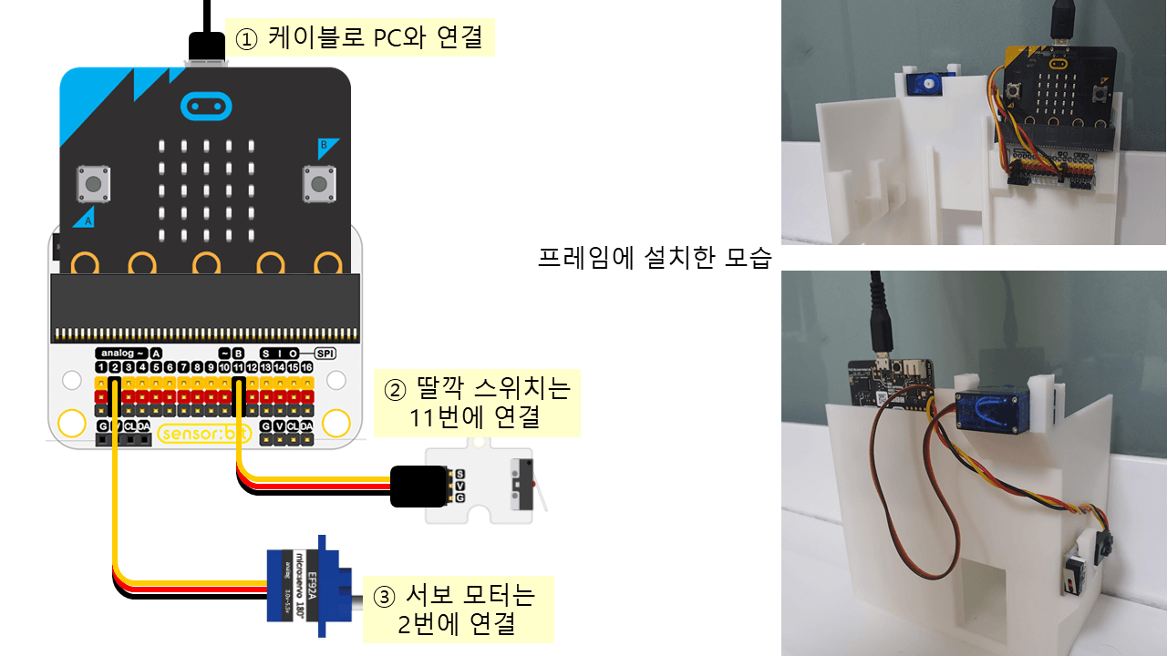 마이크로비트 스마트홈