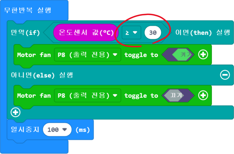마이크로비트 스마트홈