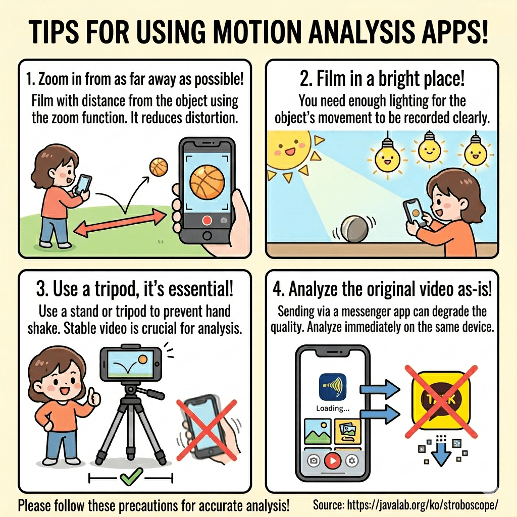 Tips for using video workout analysis apps