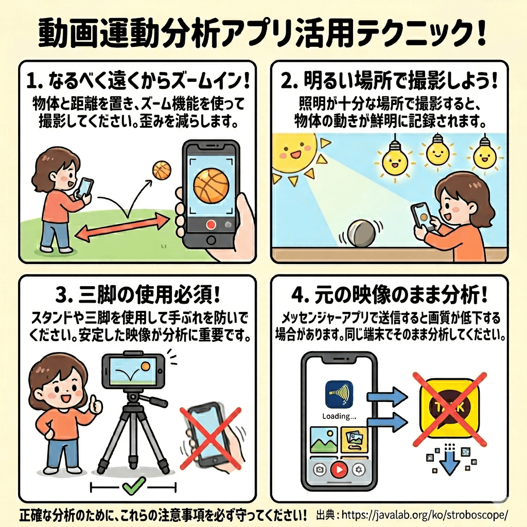 動画運動分析アプリの使用に関する注意点