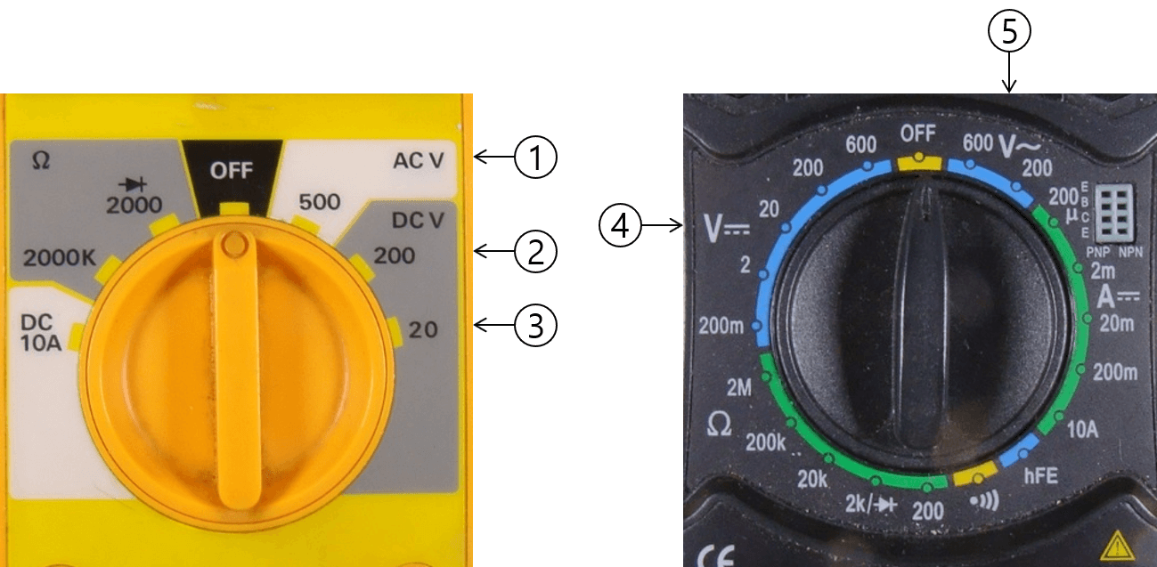 Multimeter voltage measurement