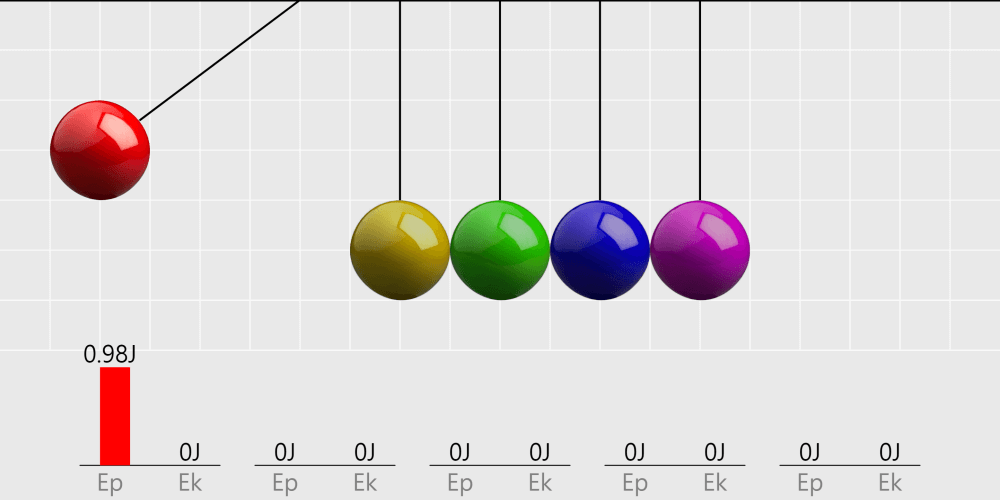 Newton's Cradle