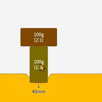 압력과 면적의 관계 Pressure and Pressing Area