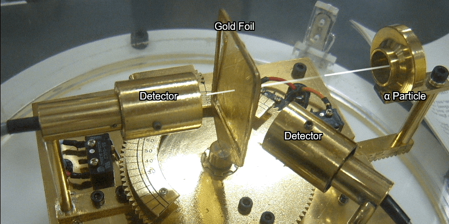 Rutherford Scattering