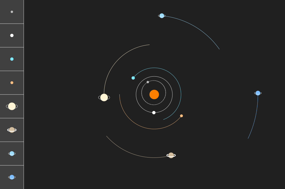 Solar system making
