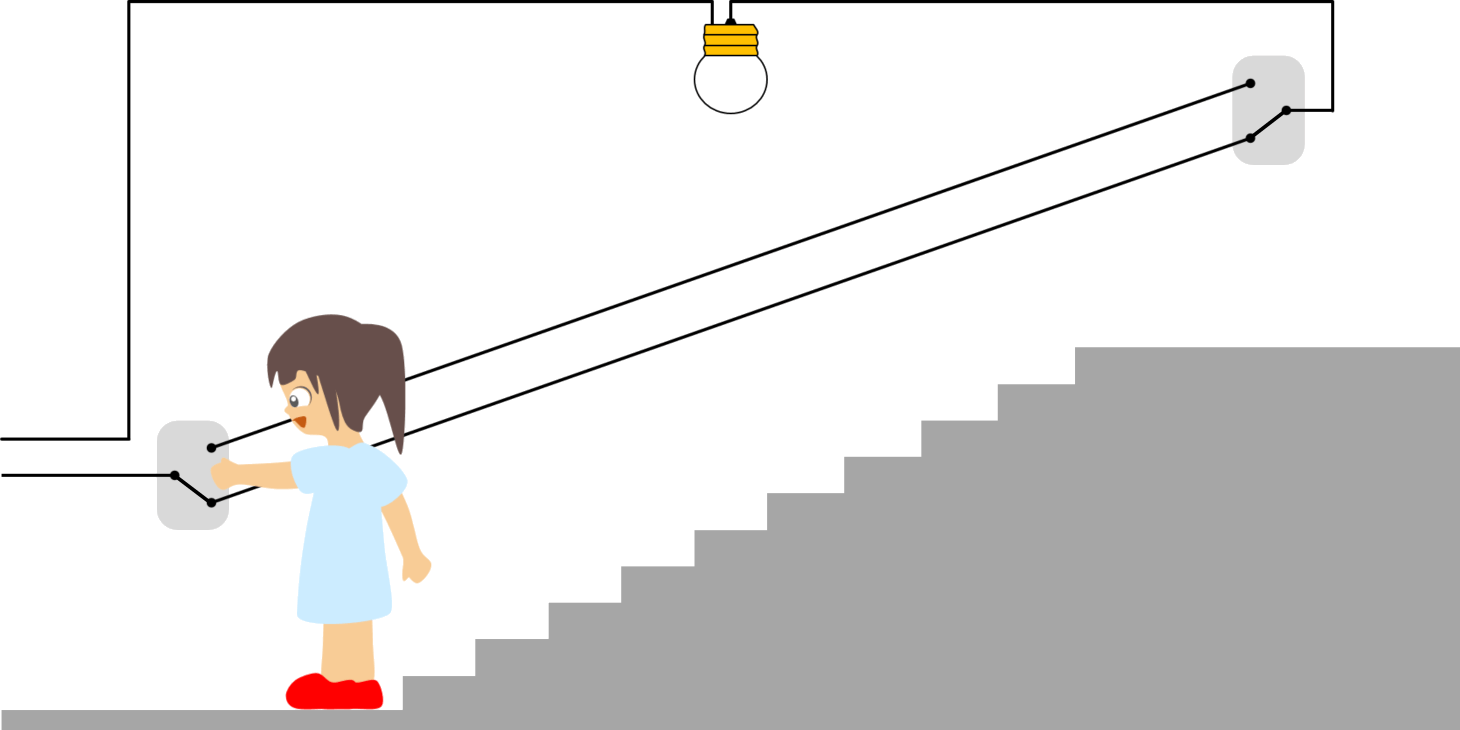 Stair Switch