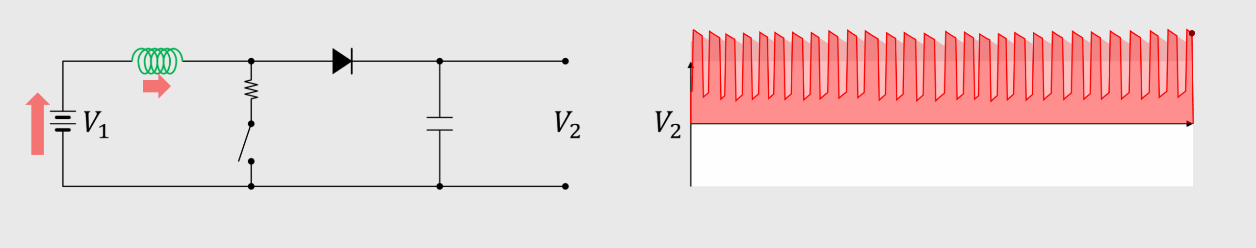 Step-up converter with capacitor