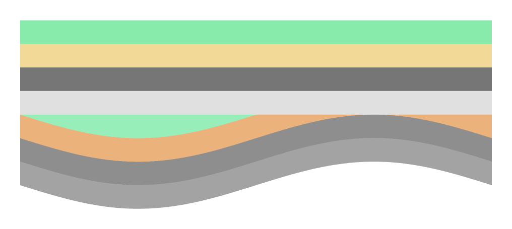 Stratum Making