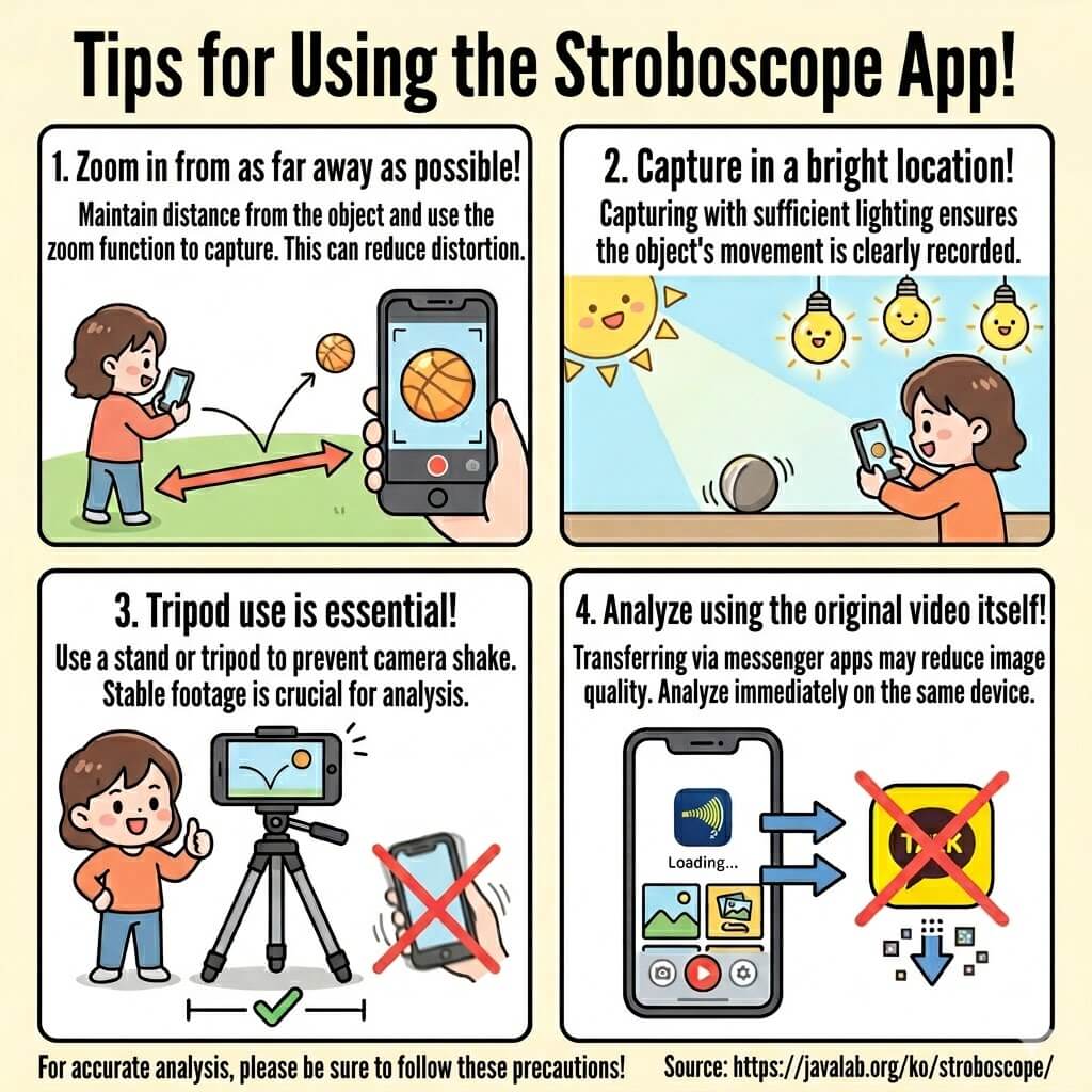 Tips for using the Stroboscope app