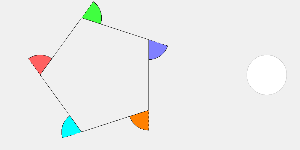 Sum of Exterior Angle