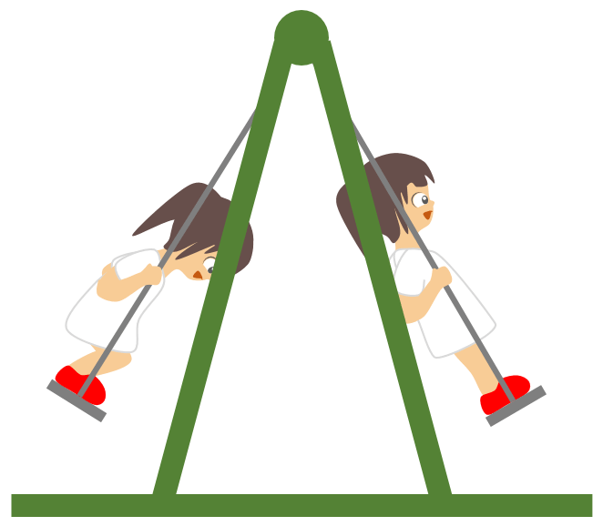 The principle of riding a swing