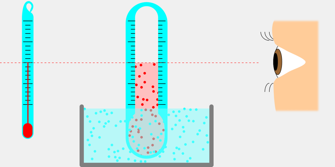 Thermometer