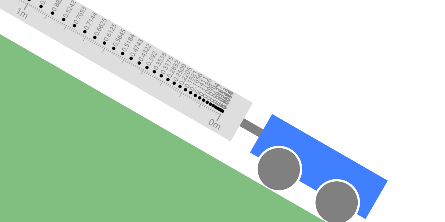 Ticker Timer Simulation