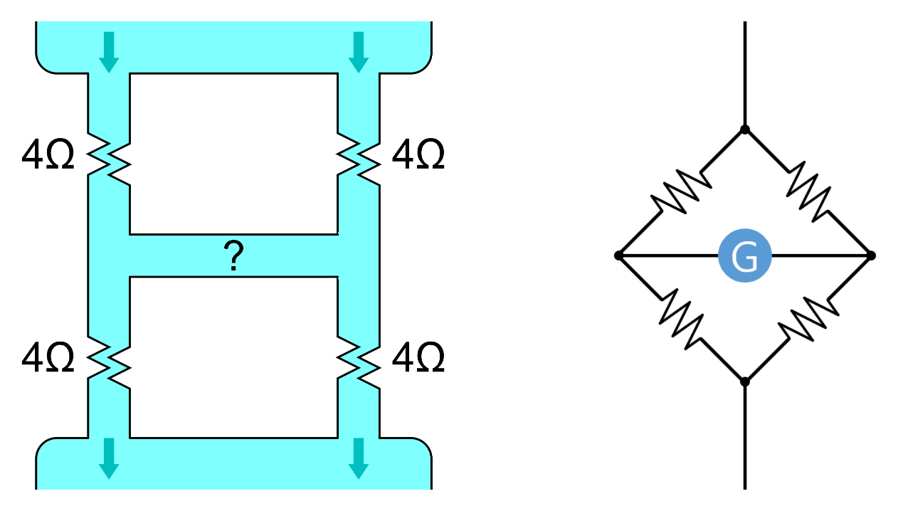 Wheatstone Bridge