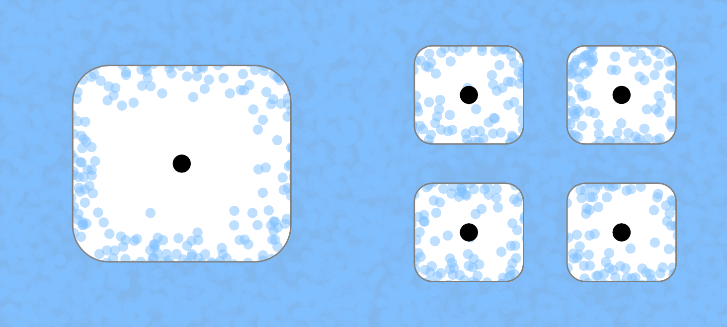Why are Cells Small?
